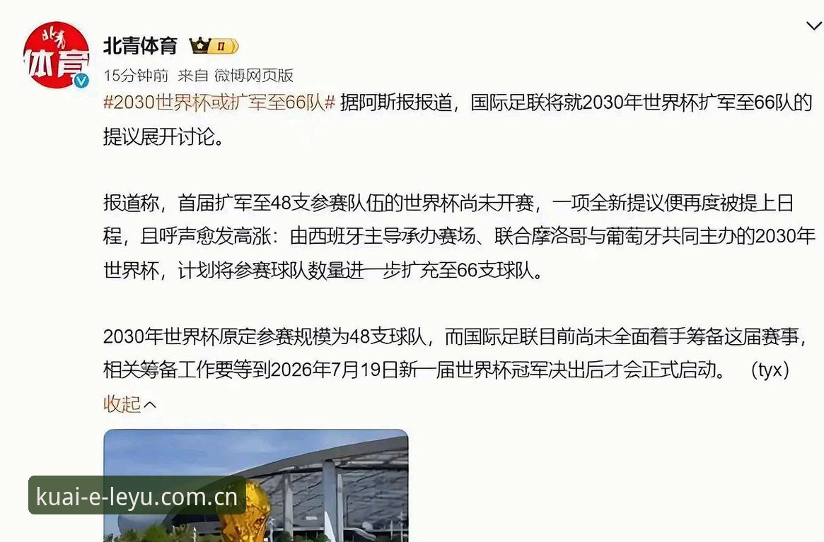 世界杯扩军到66队，中国男足的机会真的来了吗？